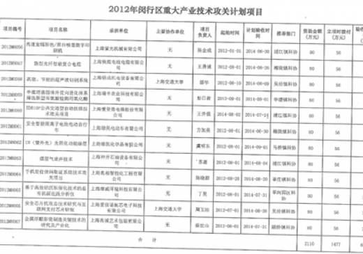 k8凯发(中国)天生赢家·一触即发